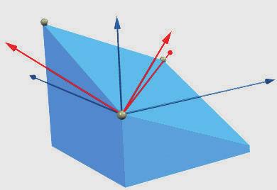 11 Çok eksenli işlem PLANE fonksiyonu: Çalışma düzleminin döndürülmesi (seçenek #8) Üç nokta üzerinden çalışma düzlemini tanımlama: PLANE POINTS Uygulama Çalışma düzlemi, bu düzlemin P1'den P3'e