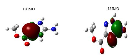 Şekil 5. ATCME nin HOMO ve LUMO orbitalleri 4.