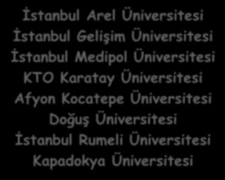 Üniversitesi Üsküdar Üniversitesi Bandırma Onyedi Eylül Üniversitesi Bartın Üniversitesi Bezmi Alem Vakıf Üniversitesi Bingöl Üniversitesi Çankırı Karatekin Üniversitesi Gümüşhane Üniversitesi