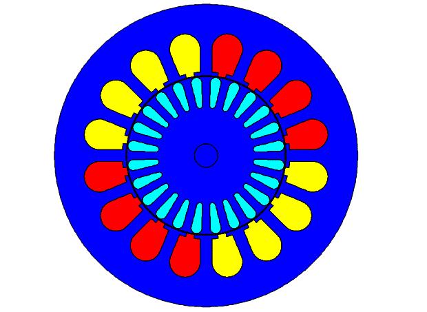 Eleco 214 Elektrik Elektronik Bilgisayar ve Biyomedikal Mühendisliği Sempozyumu, 27 29 Kasım 214, Bursa Çizelge 4: Geometrik parametreler Hava Aralığı Stator Dış Çapı Stator İç Çapı Stator Oluk