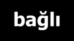 3-FAL DENGELİ SİSTEMLER Yıldız bağlı sistem R Faz - nötr arası: