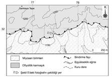 Yuva Köyü kuzeydo usunun basitlefltirilmifl jeoloji haritas. Figure 6. Simplified geological map of northeast of Yuva village. fiekil 5.