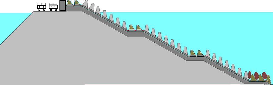 334 6. Ulusal Kıyı Mühendisliği Sempozyumu 2B Tipi Blokların Dezavantajları Blokları birbirine bağlayacak malzemesinin deniz suyu etkilerine karşı dayanlıklı, özel bir malzeme olması gerekmektedir.