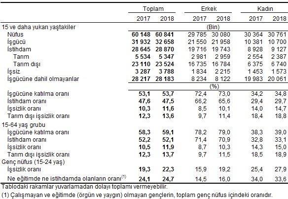 Merkez Bankası güven tazeledi TCMB, geçen hafta Çarşamba günü yaptığı PPK toplantısında piyasa beklentileri dahilinde faizde değişiklik yapmazken, sıkı duruşun da korunacağını açıkladı.