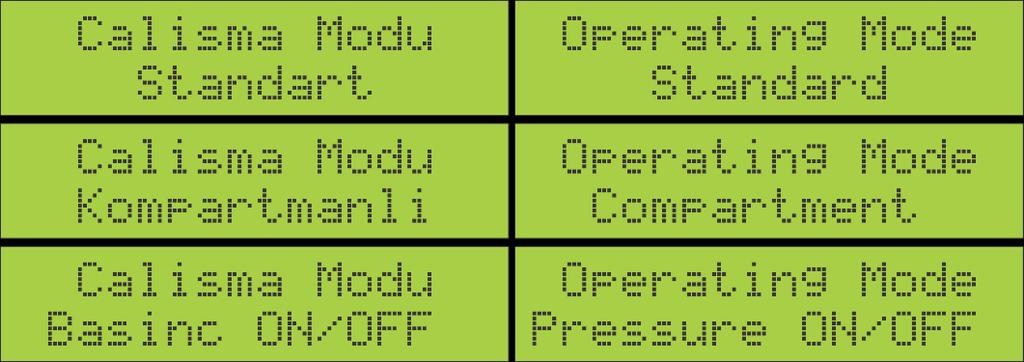 Çalışma Modu Aralık: Standart Kompartımanlı Basınç On/Off Standart konumunda cihaz temel sıralı veya basınca göre değişen zamanla sıralı çalışma moduyla çalışması tanımlanır.
