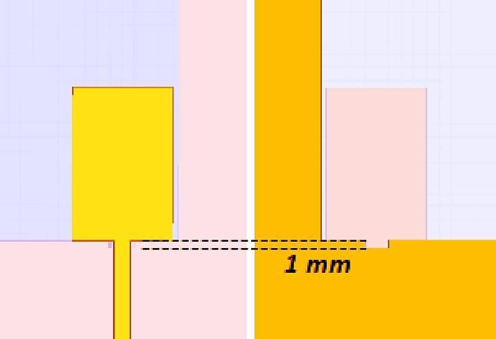 Antenin 7 GHz frekanstaki ışıma diyagramı ise Şekil 6 da gösterilmiştir. Yönlülüğün phi=110 yönünde başarılı bir şekilde sağlandığı görülmektedir.