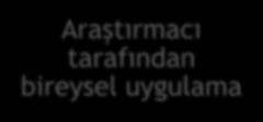 Yöntemi Araştırmacı tarafından