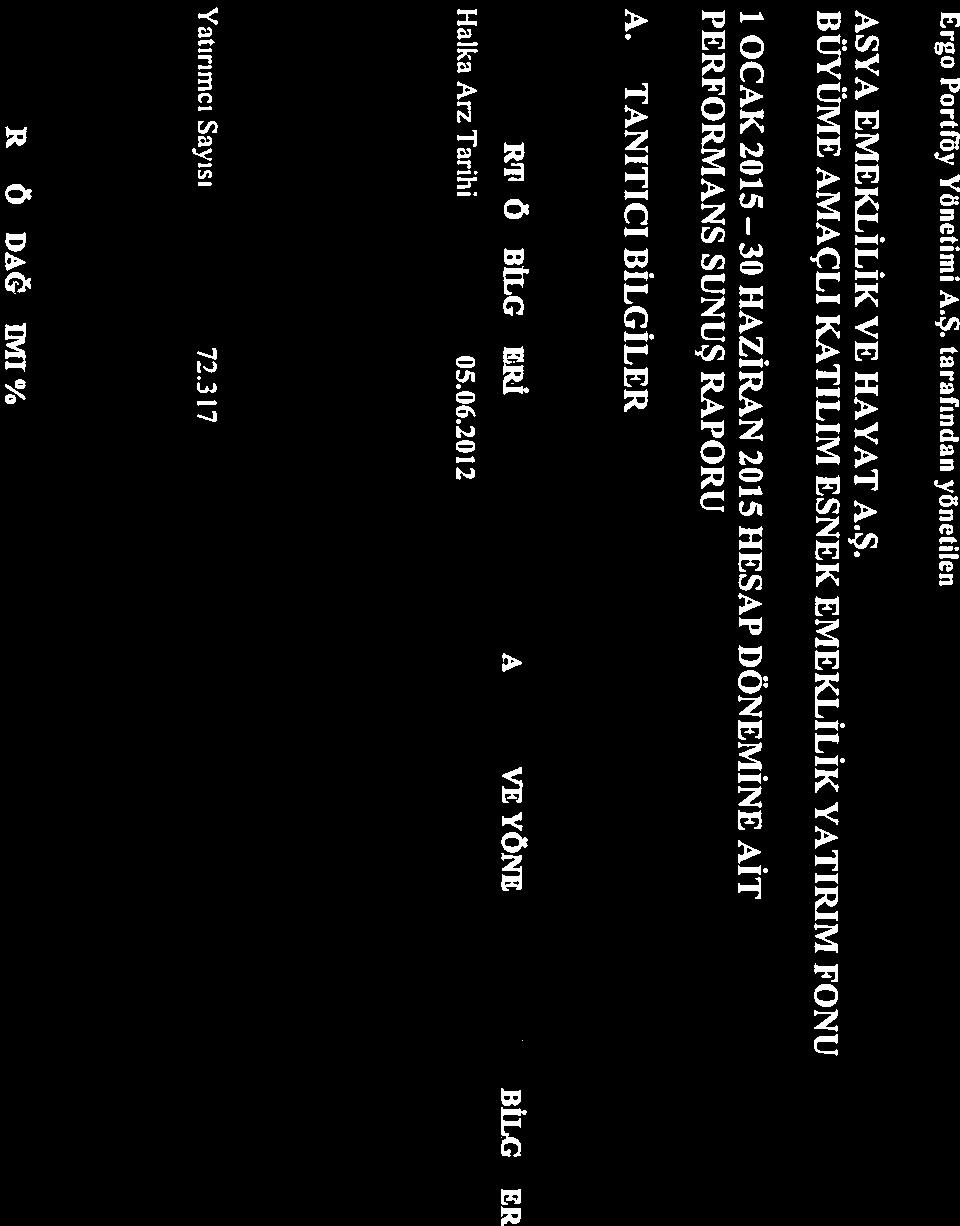 . Tedavul Oranı / /4,65 PORTFÖY DAĞILIMI 0/ piyasa koşullarına göre Fon, katılım bankacılığı esaslarına uygun olan yatırım araçlarının tamamına veya bir kısmına yatıran ve sermaye kazancı elde etmeyi