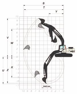 ÖLÇÜLER GENEL ÖLÇÜLER Bom Ölçüsü 5.800 mm Arm Ölçüsü 2.400 mm *2.920 mm A - Toplam Uzunluk 9.800 mm 9.790 mm B - Bom Yüksekliği 3.150 mm 3.090 mm C - Alt Şasi Genişliği (LC) *2.990 / 3.090 / 3.