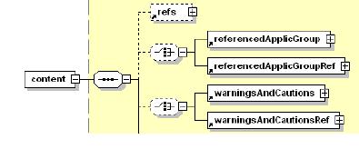 Bir data modülünün tamamı için uygulanabileceği gibi data