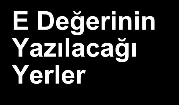 E Değerinin Yazılacağı Yerler Write-back Write-back OPq ra, rb R[rB] vale cmovxx ra, rb R[rB] vale Sonucu geri yaz Şarta bağlı olarak sonucu geri yaz rmmovq ra, D(rB) Write-back Hiçbir şey yok popq