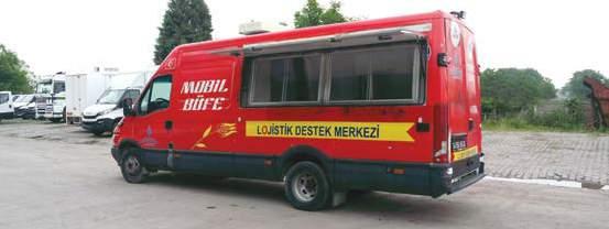 Gezici İkram Araçları Mobile Catering Vehicles