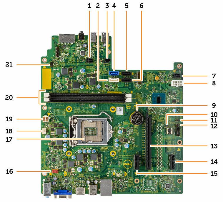 Sistem Kartı Düzeni 1. SATA güç konektörü 2. SATA1 3. Işık çubuğu başlığı 4. SATA0 5. SATA3 6. SATA2 7. SATA güç konektörü 8. PSU konnektörü 9. Düğme pil 10. CMS atlama telini temizleyin 11.