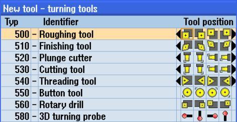 Takım listesi Bölüm 3 Notlar New tool - milling cutter listesini açmak için, VSK 2 Cutters 100-199 tuşuna