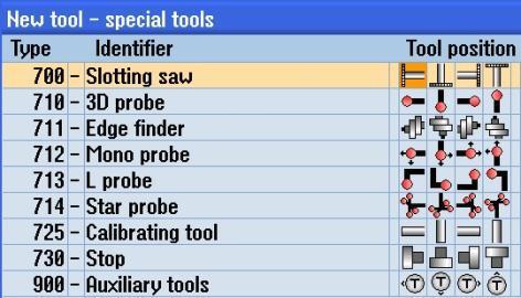 . New tool - special tools listesini açmak için, VSK 5 Spec.tool 700-900 tuşuna basın.