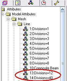 Aynı adımlar Divisions=40 ı eklemek için de izlenir ve böylece Treeview a istenen tüm division lar eklenmiş olur. Şekil 13.