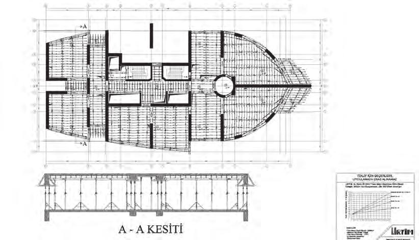 Güvenlik dikmeleri, PÇ325/KPÇ325 için kalıp söküldükten sonra 14