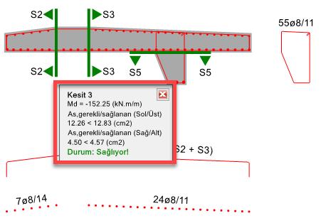 Eurocode için EQU, STR ve GEO limit durumları kısmi faktörler ve detaylandırma gereksinimleri dikkate alınır. Her bir limit durum için değişik yük setleri otomatik olarak oluşturulur.