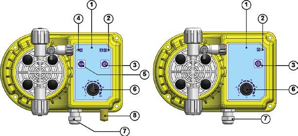 4. Kullanım Dozaj pompanız doğru akımla sürülen bir elektromıknatısa bağlı bir teflon (PTFE) diyafram ile çalışır.