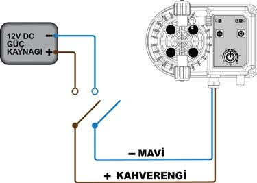 3.1.1 DC Modeller İçin Elektrik Bağlantısı 12 V DC dozaj pompasının elektrik bağlantısı yandaki şekilde gösterildiği gibidir.