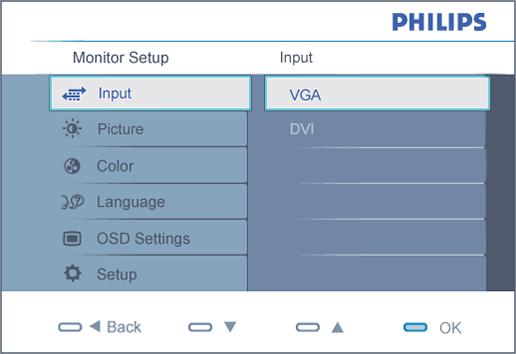 Ekran Menüsü Tanımı Ekran Menüsü OSD Şeması Ekran Menüsü Tanımı Ekran Menüsü Nedir? Ekran Menüsü (OSD) tüm Philips LCD monitörlerinde bulunan bir özelliktir.