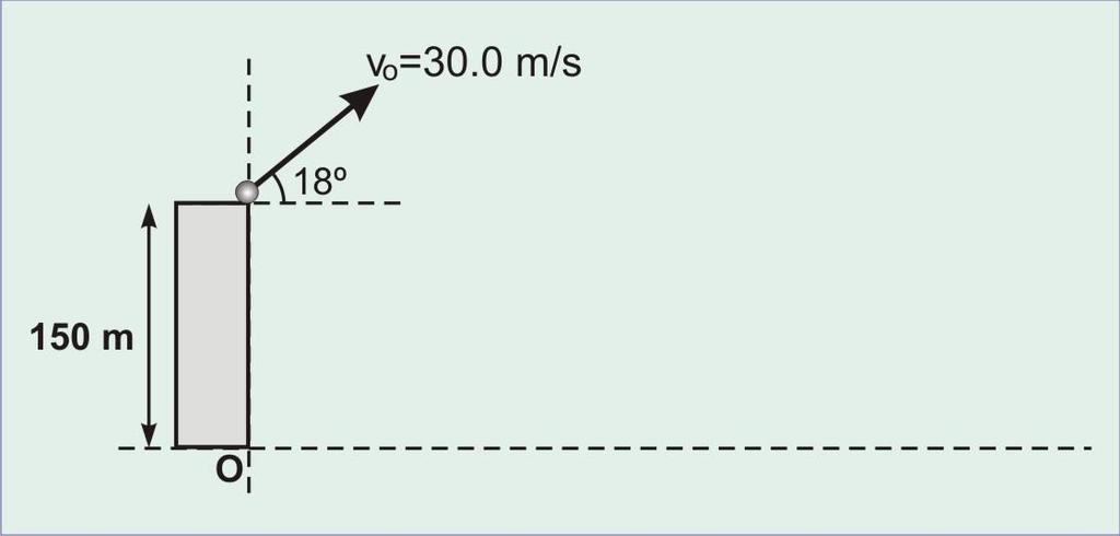 Bölüm 4. Kinematik 11.