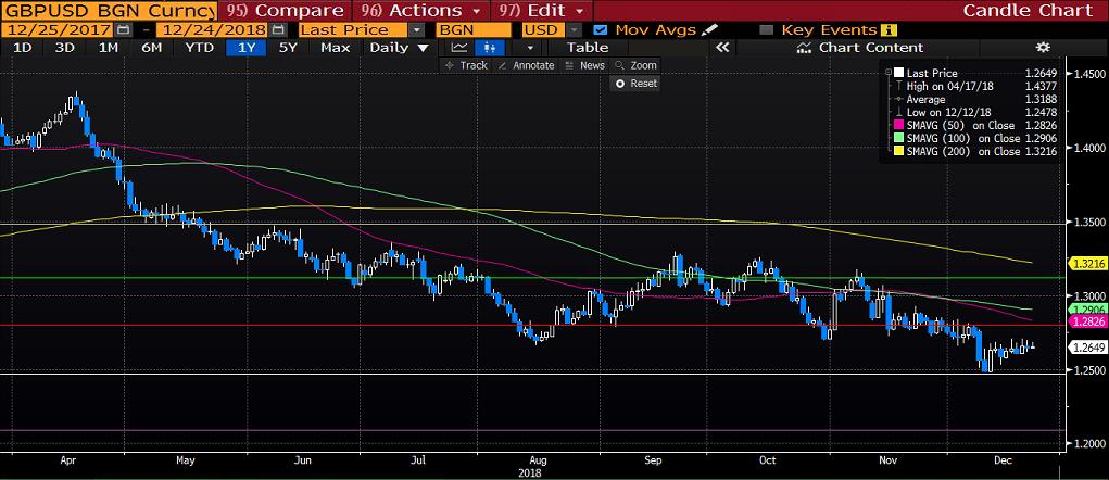 MSCI GELİŞEN ÜLKELER ENDEKSİ MSCI gelişen ülkeler endeksi, gelişmekte olan