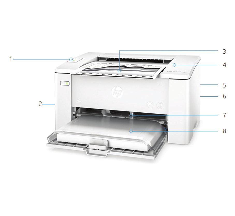 Ürün tanıtımı HP LaserJet Pro M102w Yazıcı 1. LED kontrol paneli 2. Yüksek Hızlı USB 2.0 bağlantı noktası, isteğe bağlı kilit için erişim bağlantı noktası 3. 100 yapraklık çıktı tepsisi 4.