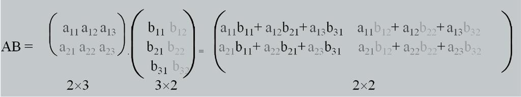 1 0 2 X 2 3 3 A 1 1 = B = = c11 c12 Define output c21 c22