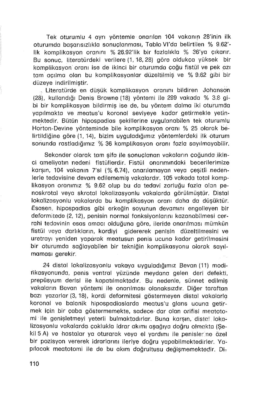 Tek oturumlu 4 ayrı yöntemle onarılan 104 vakanın 28'inin ilk oturumda başarısızlıkla sonuçlanması, Tablo Vl'da belirtilen % 9.62'- lik komplikasyon oranını % 26.92 lik bir fazlalıkla % 36'ya çıkarır.