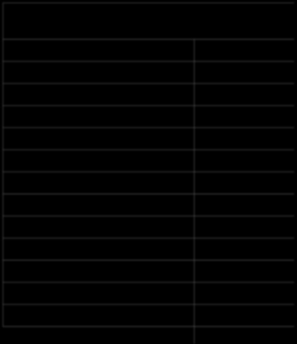 Evli Eşi Çalışan 5 Çocuklu 258,76 TL ASGARİ GEÇİM İNDİRİMİ (AGİ) 2018 HESAPLAMA (01.01.2018-31.12.