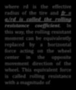 In this way, the rolling resistant moment can be equivalently replaced by a horizontal force acting on the wheel center in the opposite movement direction of the wheel.