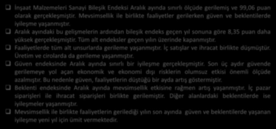 Aralık ayındaki bu gelişmelerin ardından bileşik endeks geçen yıl sonuna göre 8,35 puan daha yüksek gerçekleşmiştir. Tüm alt endeksler geçen yılın üzerinde kapanmıştır.