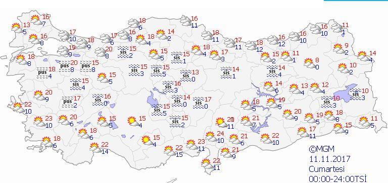 7. DUYURULAR ve DĠĞER KONULAR KONYA BEYŞEHİR HAVA DURUMU: Önemli duyurular ve değişikliklerle ilgili bilgilendirmeler,