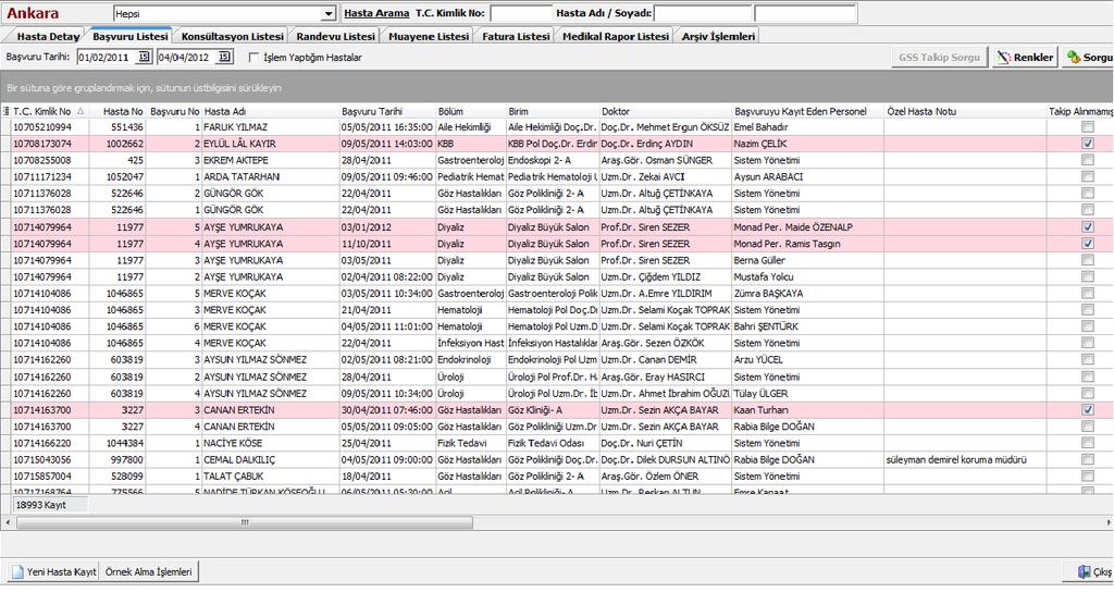 Başvuru Listesi tabında Başvuru Tarihi kriteri ile sorgulama yapılır.açılan hasta başvuruları T.