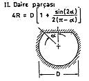 re D1/D 0,0001 0,01 0,1 0,6 1,00 71,8 80,1 89,4 95,6 96,0 (derece) 0 60 90 10 180 64 63,3 63,1 6,8