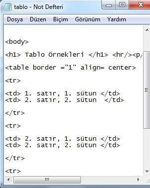 align, valign parametreleri left, right,