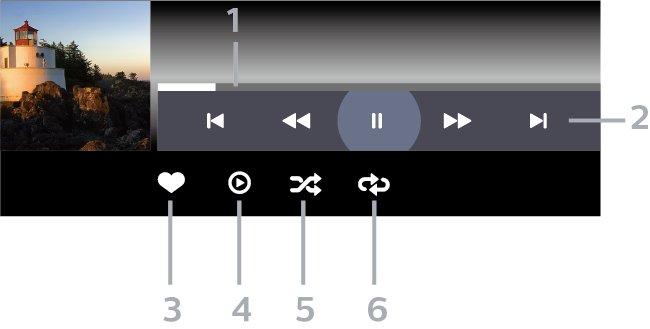 2 - USB Cihazları'nı seçin ve ihtiyaç duyduğunuz USB cihazını seçmek üzere (sağ) 3 - Fotoğraflar'ı ve bir fotoğraf seçin, klasördeki tüm dosyaları oynatmak için Slayt gösterisi düğmesine basabilir