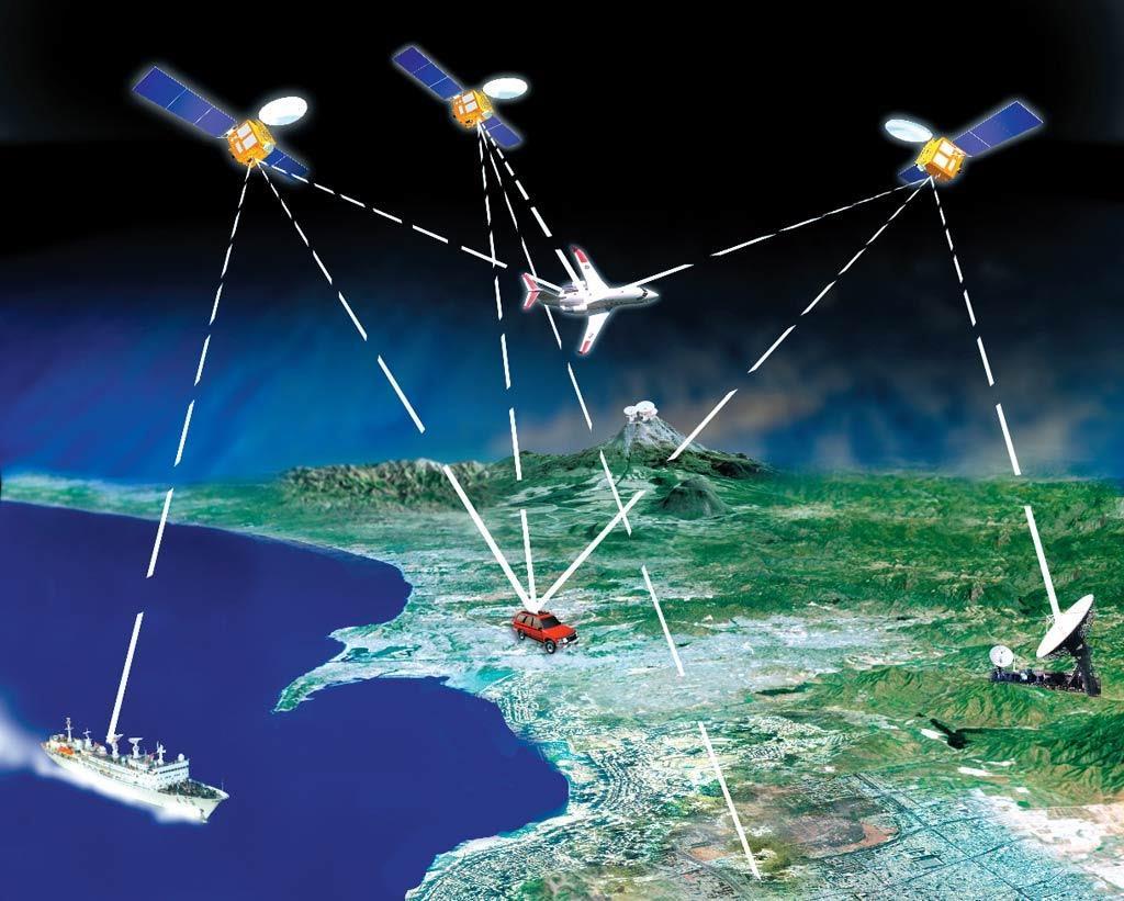 GPS GPS, Türkçe ye Küresel Konumlama Sistemi olarak çevrilmiştir.