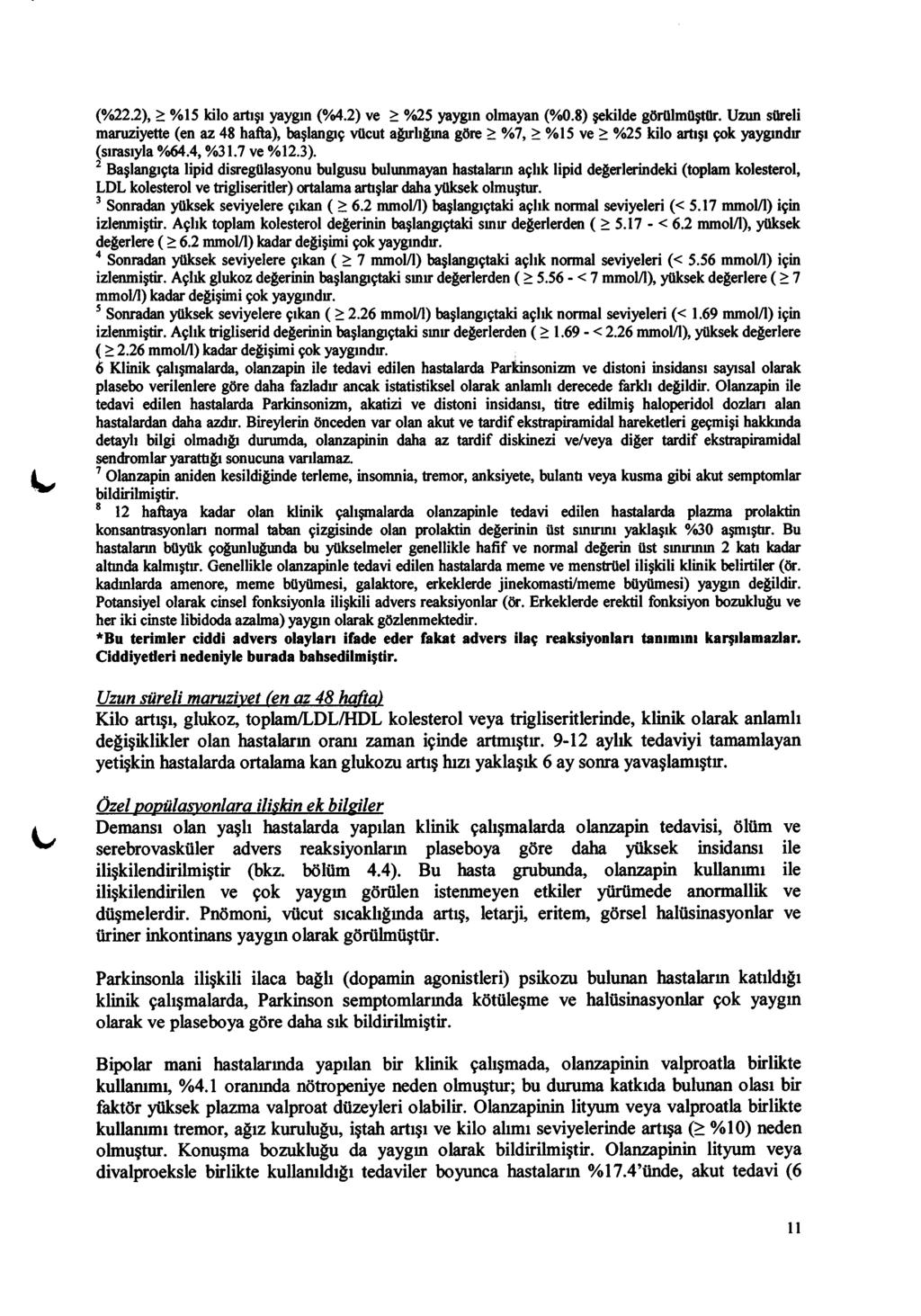 (%22.2), > %15 kilo artışı yaygın (%4.2) ve > %25 yaygın olmayan (%0.8) şekilde görülmüştür.