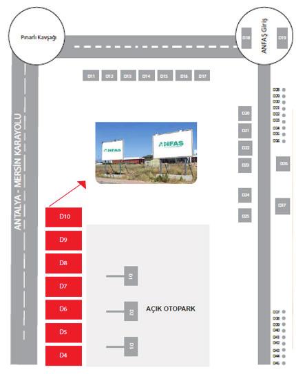 Reklam Alanı Yeri : Antalya Expo Center çevresi Açık Otopark Girişi D4 - D5