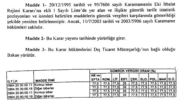 Karar Sayısı : 2003/6249 Ekli Yatırımlarda Devlet Yardımları Hakkında Karar da Değişiklik Yapılmasına Dair Karar ın yürürlüğe konulması; Yüksek Planlama Kurulu nun 12/9/2003 tarihli ve 2003/37 sayılı