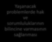 Bireylerin bütçeleme, tasarruf, borç alma ve yatırım gibi temel finansal kavramlar konusunda ekonomik koşulları göz önünde bulundurarak karar alma yeterliliğini ve finansal planlama yoluyla kişisel