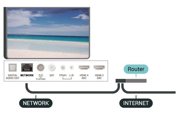 İleri düzey bir kullanıcıysanız ve ağınızı statik IP adresleme ile kurmak istiyorsanız TV'yi Statik IP'ye ayarlayın.