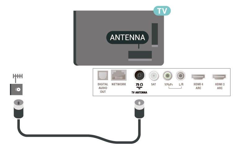 2.5 Anten Kablosu Antenin fişini TV'nin arkasındaki Anten soketine sıkıca takın.