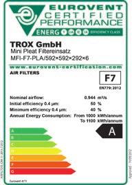 Filtre üniteleri ve filtre elemanları Temel bilgiler ve tanımlar Eurovent sertifikası Eurovent 4/11 belge sine göre enerji verimi Eneri etiketi kararı kolaylaştırır.