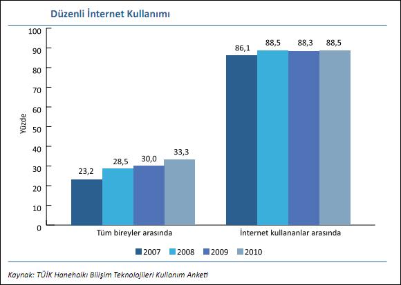 %132