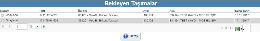 3 Atık Üreticisi Yükleme Anı TKN TDN 1. Yükleme sırasında TKN ve TDN numaraları taşımayı başlatmak için mobil cihazda eşleştirilir. TKN mobil cihaza atık üreticisi tarafından girilir.