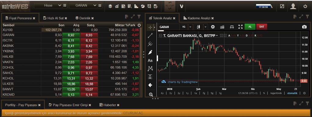 1. MatriksWEBTrader Hakkında: MatriksWEBTrader, HTML5 tabanlı çalışan bir web uygulamasıdır. Herhangi bir web sayfasına girer gibi açılır.