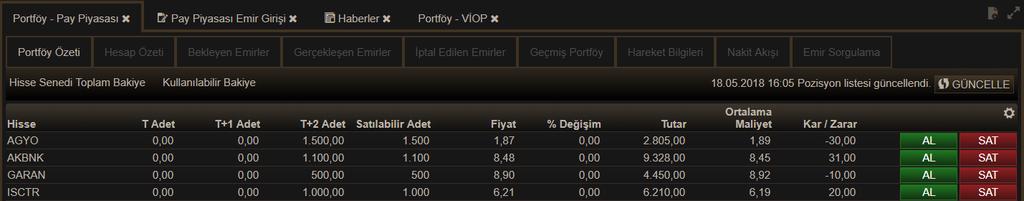 Portföy penceresi aşağıda görüldüğü gibidir: Pay Piyasası ve VİOP